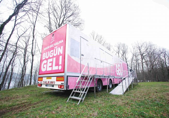 Mobil Saglik Tarama Araci min 1