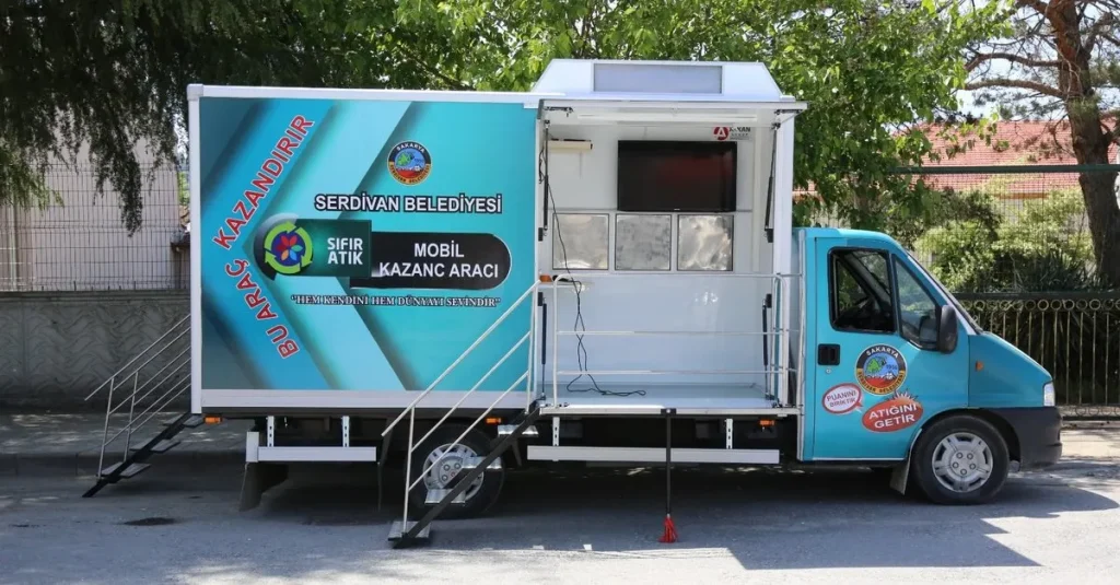 Mobil Atık Geri Getirme Aracı – Alkan Group